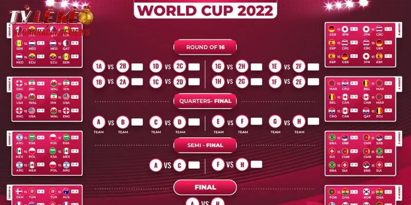 Lý do nên theo dõi lịch thi đấu